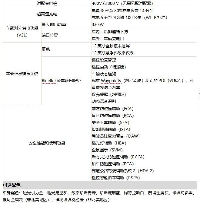 现代,理念,DS,途胜