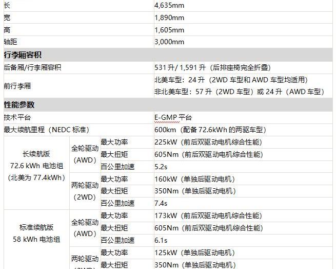 现代,理念,DS,途胜
