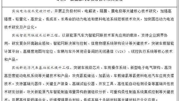 大众,蔚来,合创,特斯拉,智己汽车