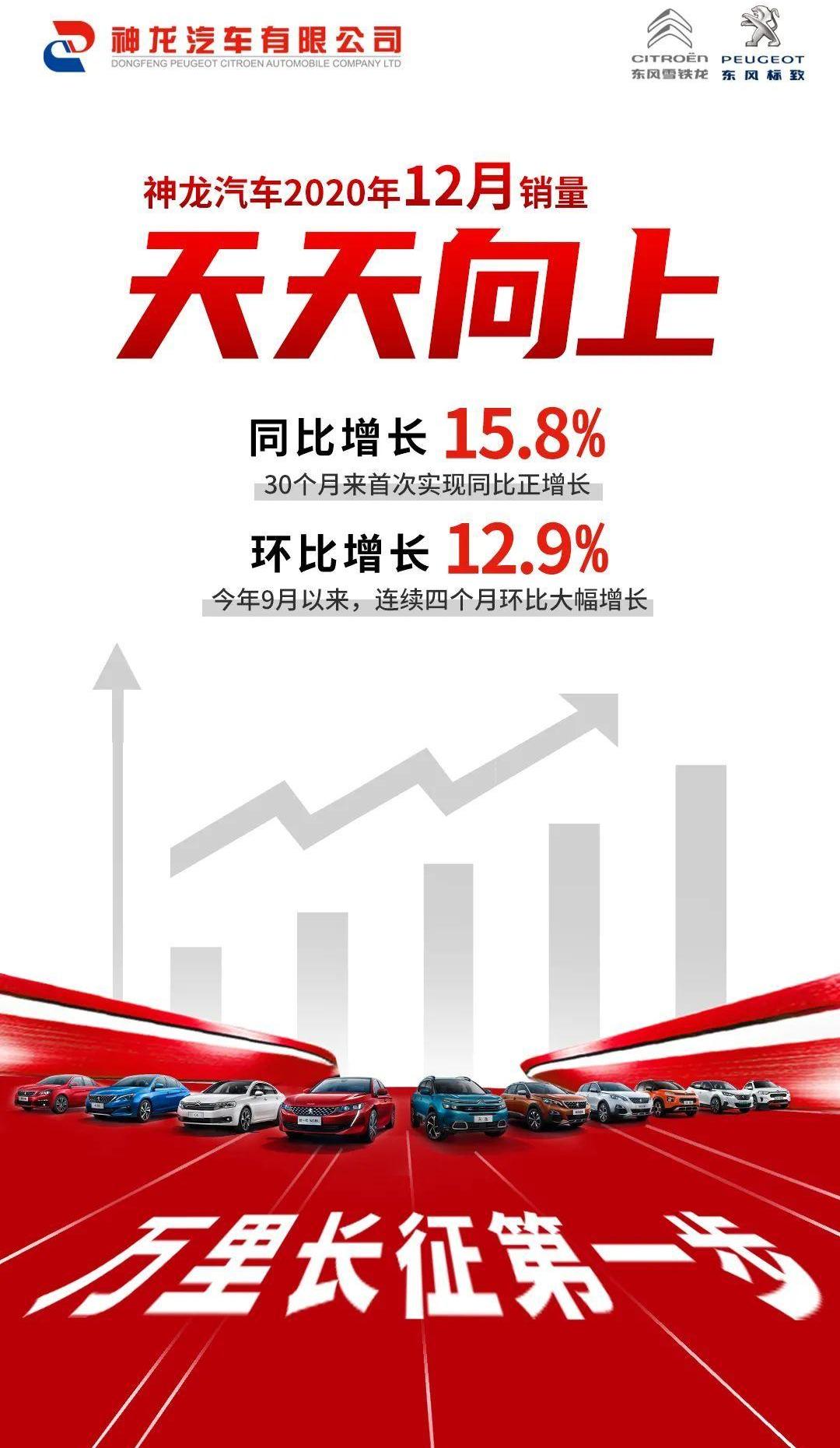 东风,标致,雪铁龙,标致508L
