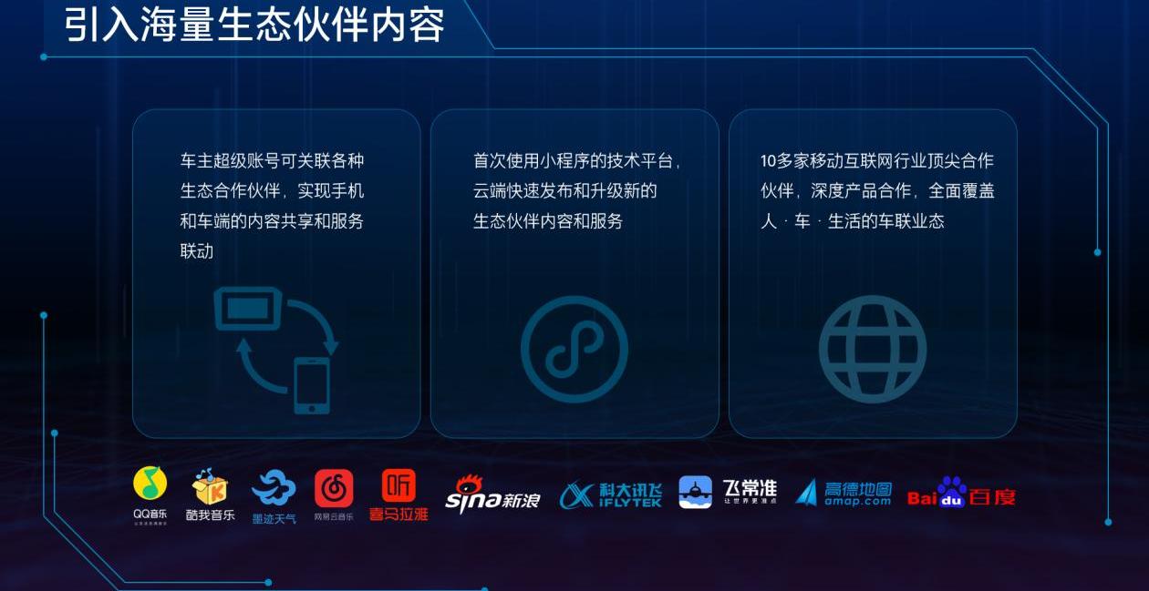 别克,昂科威,远程