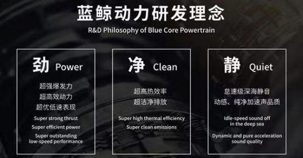 鲸,长安,逸动,奔驰,大众