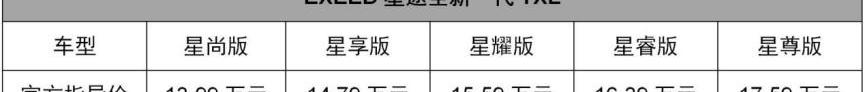 星途,理念