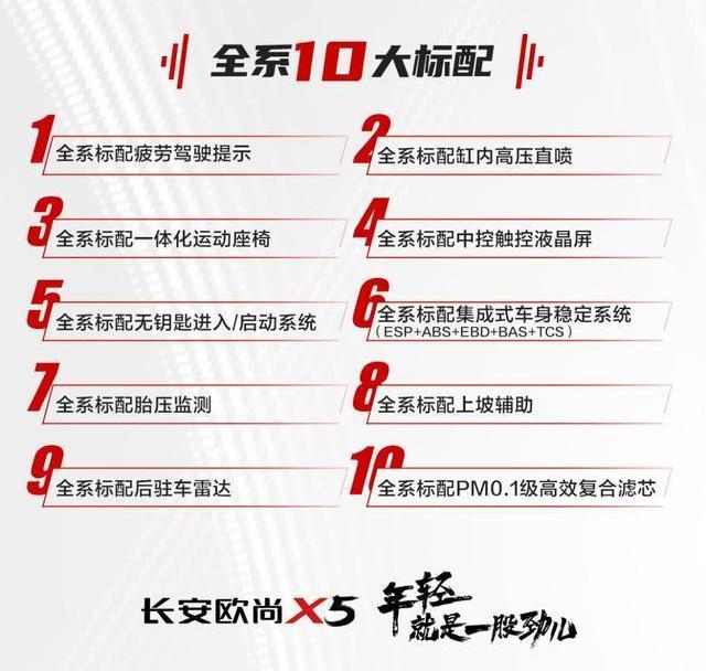 长安,长安欧尚,长安欧尚X5,鲸,理念