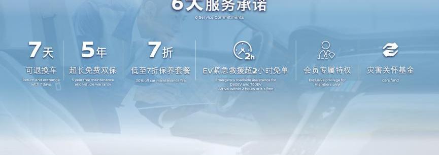 启辰,东风,日产,启辰星,启辰T60