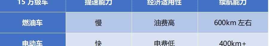型格,北京,理念,现代