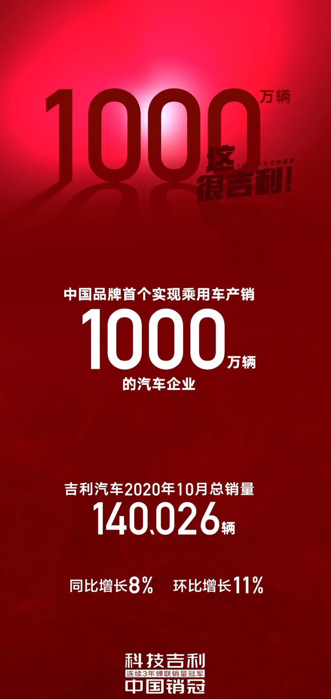 吉利汽车,帝豪,领克,豪越,博越