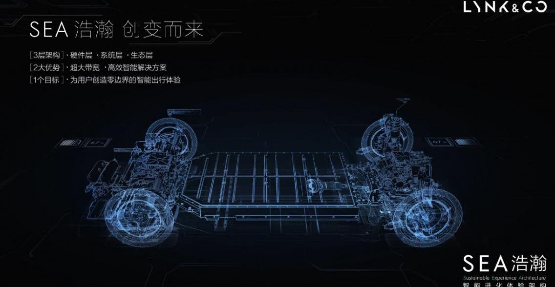 吉利汽车,帝豪,领克,豪越,博越