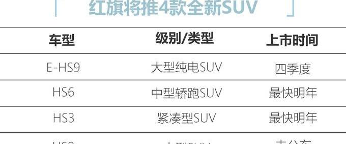 红旗,宝马,北京,红旗H9,劳斯莱斯