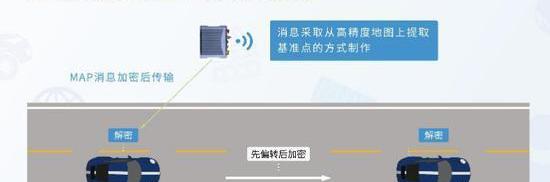 北京,理念