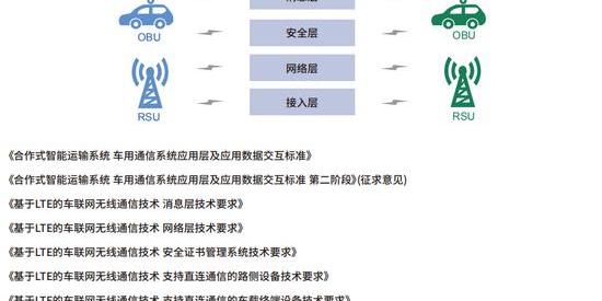 北京,理念