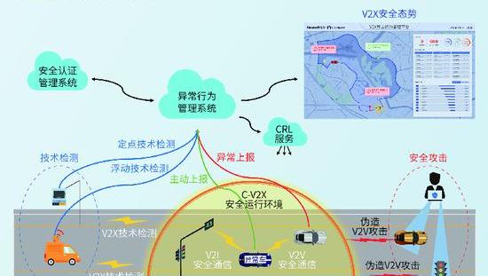 北京,理念