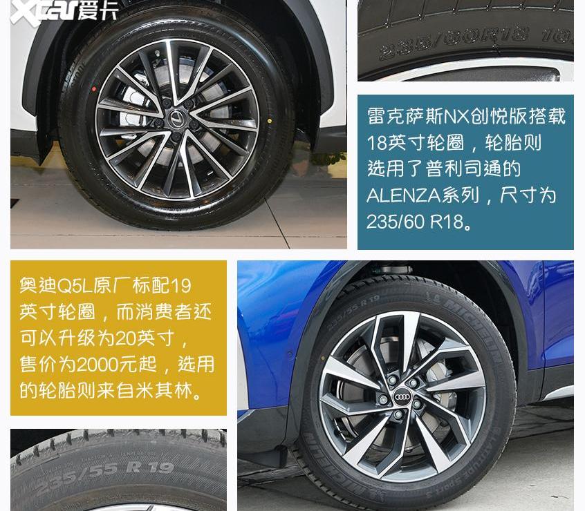 奥迪,奥迪Q5L,雷克萨斯,雷克萨斯NX
