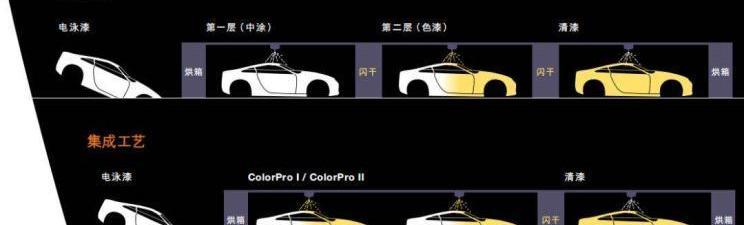 曼,现代,世纪,大众,优越