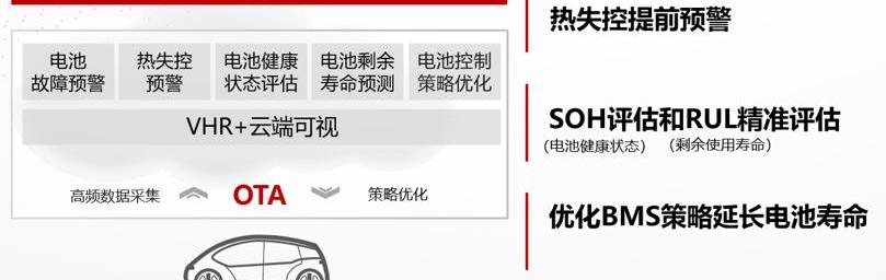 北京