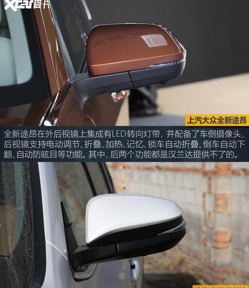 途昂,汉兰达,汉,大众