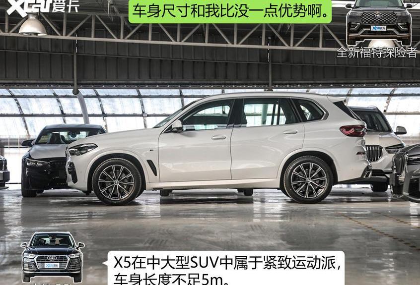 探险者,福特
