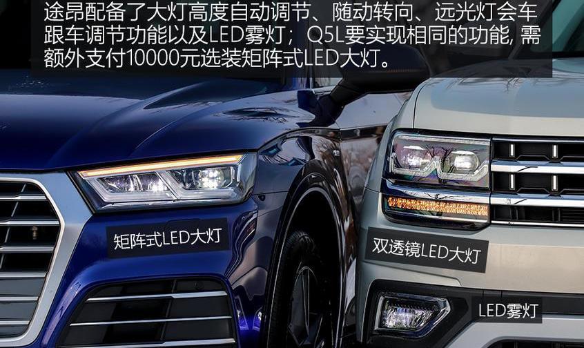 奥迪,途昂,奥迪Q5L,奥迪Q7,大众