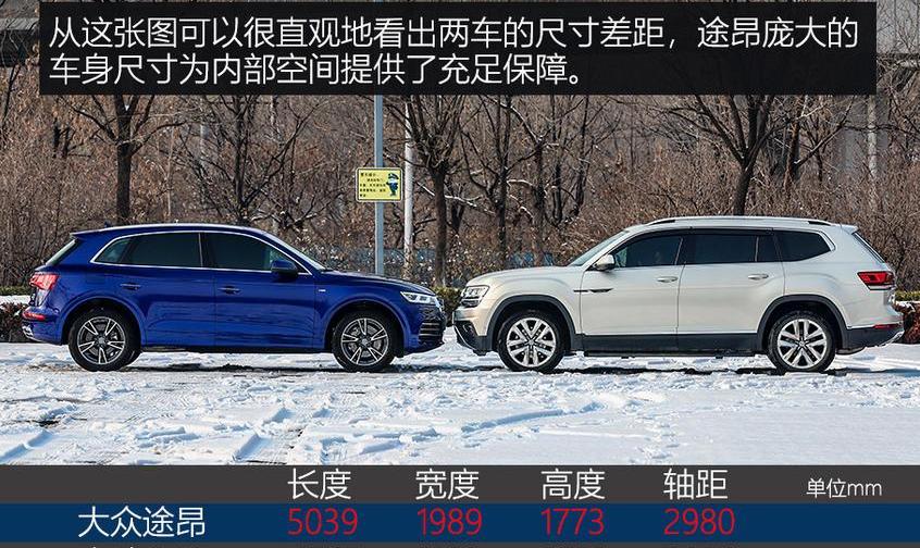 奥迪,途昂,奥迪Q5L,奥迪Q7,大众