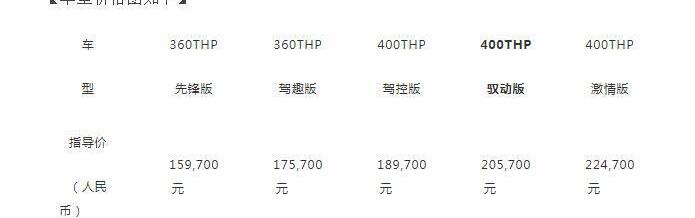 标致,东风,标致508L,现代