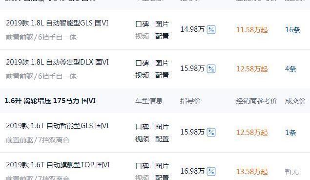 大众,速派,迈锐宝XL,名图,迈腾