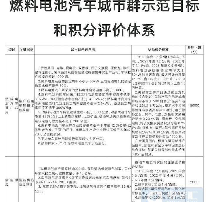 北京