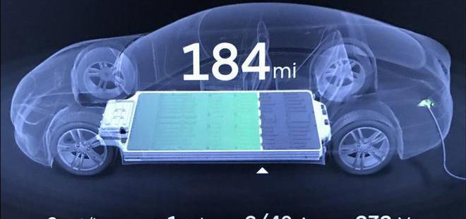 特斯拉,Model 3,大众,现代