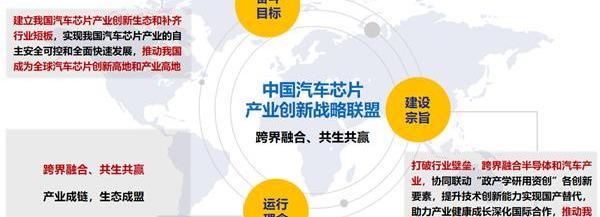 北京,理念
