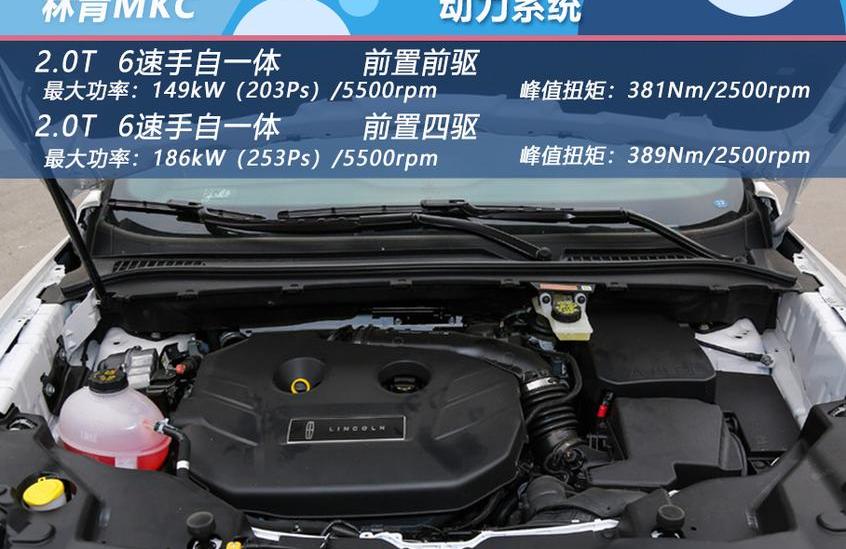 林肯,奥迪,奥迪Q5L,奔驰,宝马