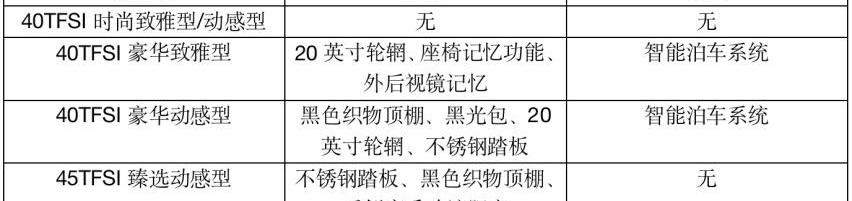 奥迪,奥迪Q5L,奔驰,宝马,宝马X3