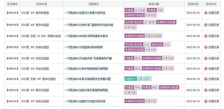 奥迪,奥迪Q5L,奔驰,宝马,一汽