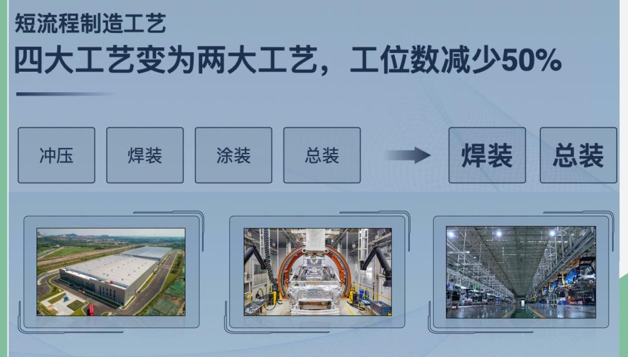 奇瑞,奇瑞新能源,大众,丰田,理念