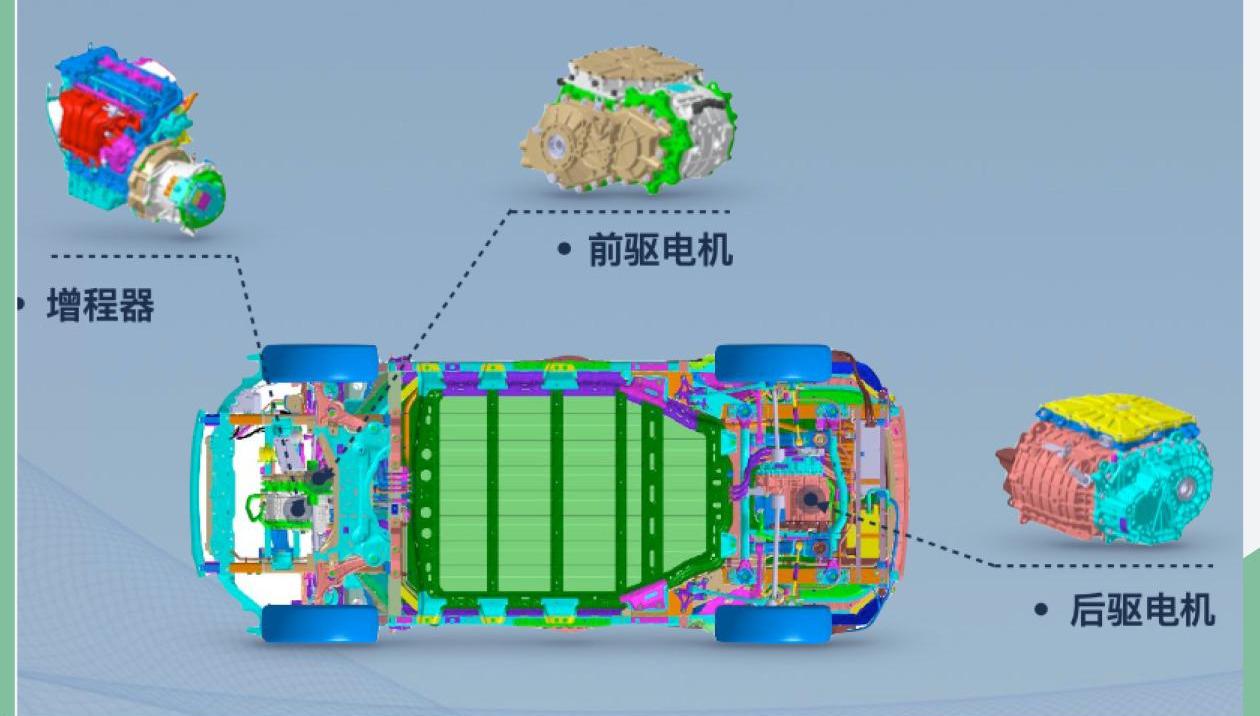 奇瑞,奇瑞新能源,大众,丰田,理念