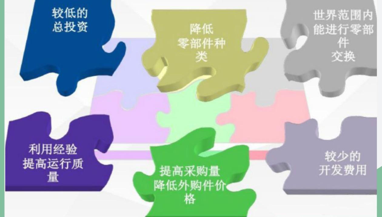 奇瑞,奇瑞新能源,大众,丰田,理念