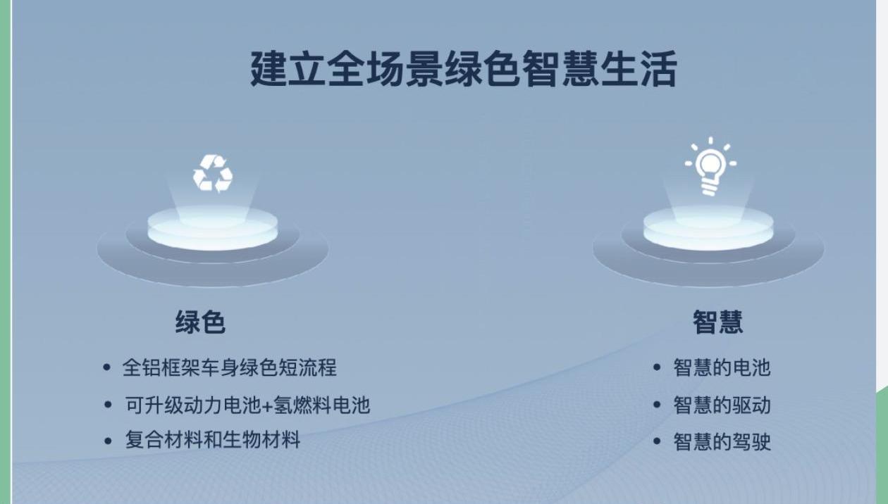 奇瑞,奇瑞新能源,大众,丰田,理念