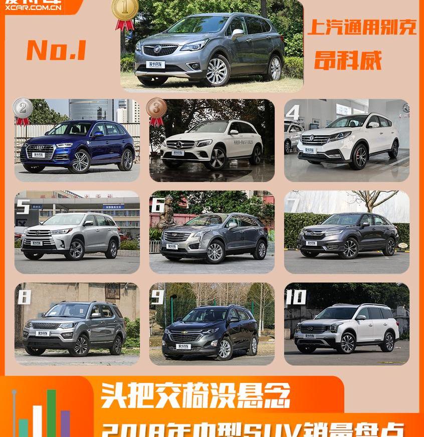 昂科威,别克
