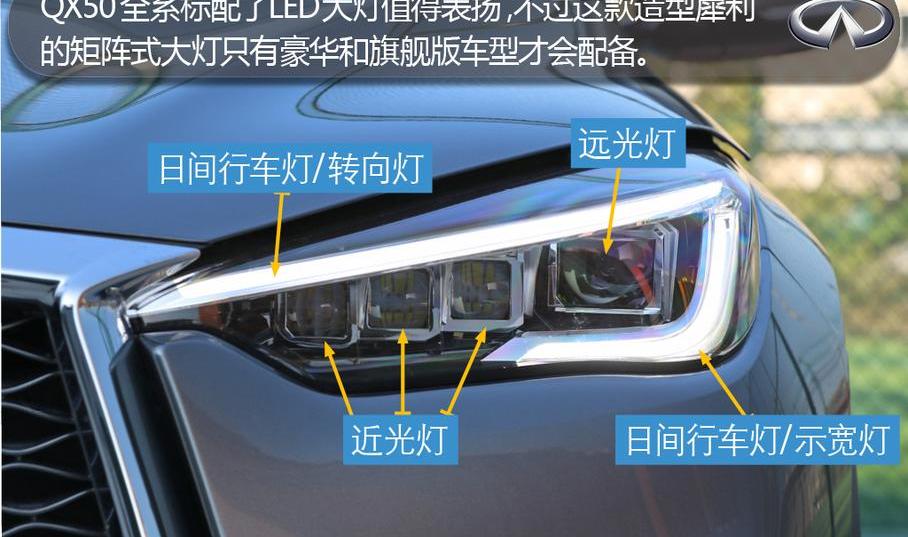 奥迪,奥迪Q5L,奔驰,宝马,东风