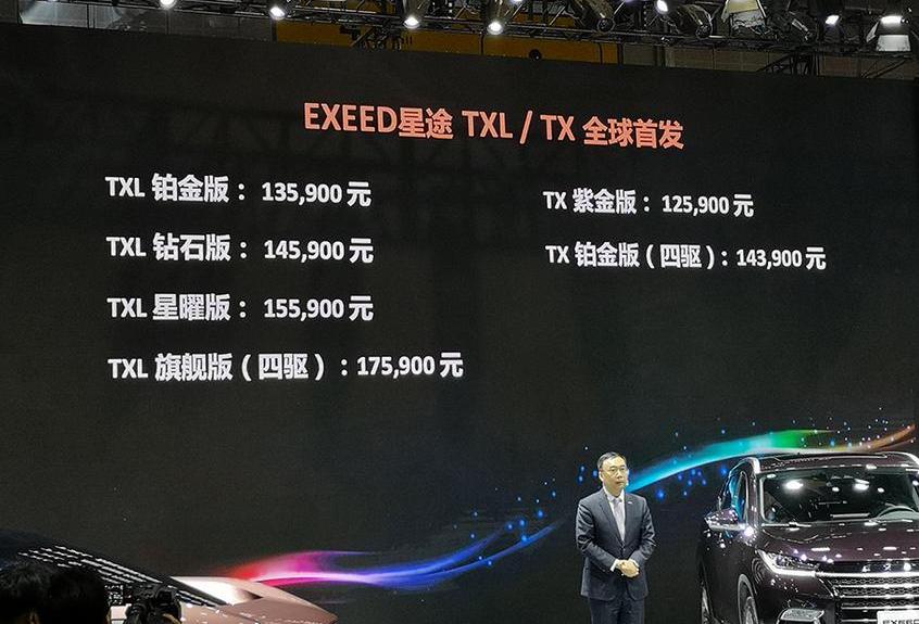 奥迪,奥迪Q3,星途,奇瑞,星途TX