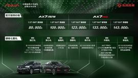 东风,东风风神,风神AX7,猛士,宝马