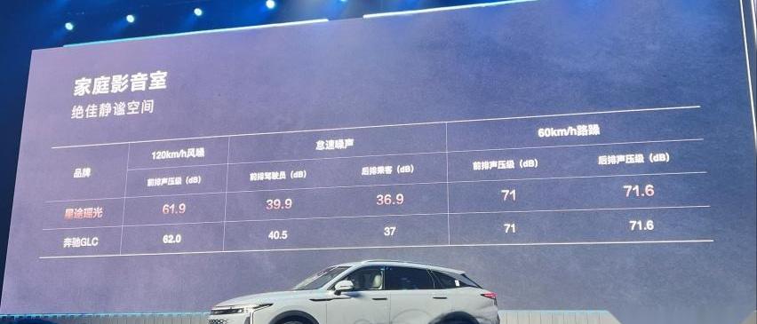 星途,星途瑶光,奔驰,奥迪,宝马