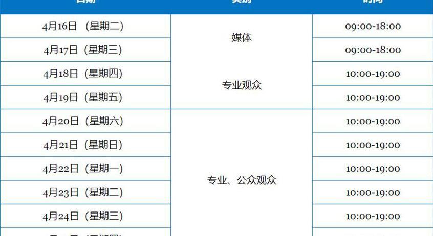 别克,昂科拉,途昂,昂科拉GX,大众
