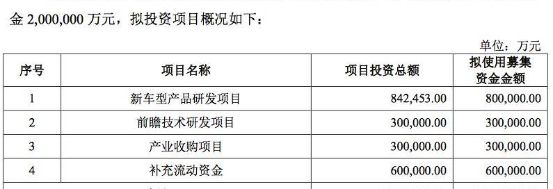 吉利汽车,领克,曼