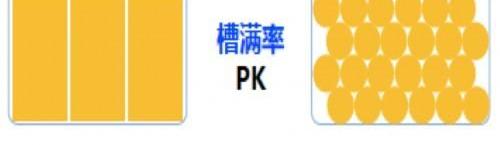 北京,现代,炮