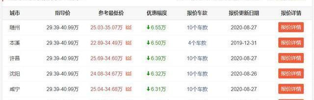 宝马,宝马X1,宝马X3,宝马X2,宝马1系