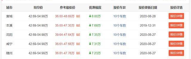 宝马,宝马X1,宝马X3,宝马X2,宝马1系