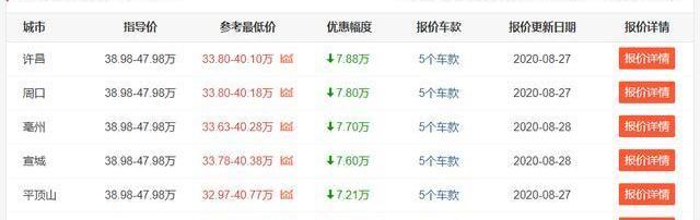 宝马,宝马X1,宝马X3,宝马X2,宝马1系