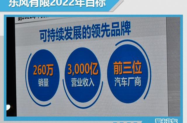 东风,一汽,日产,启辰,奥迪