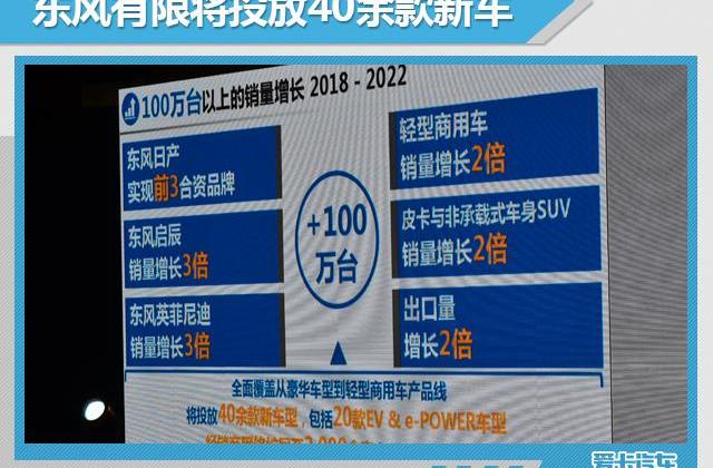 东风,一汽,日产,启辰,奥迪