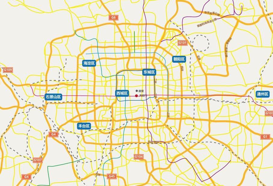 北京,东南