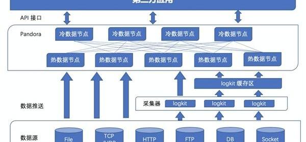 发现,吉利汽车,理念,现代